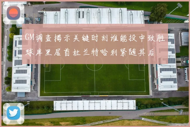 GM调查揭示关键时刻谁能投中致胜球库里居首杜兰特哈利紧随其后